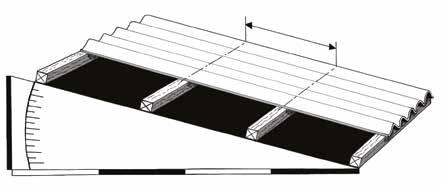 ONDULINE takunderlag Viktigt Det är viktigt att ha ett bra underlag för montering av Onduline takskivor. Se på illustrationen nedan för rätt montagespecifikation.
