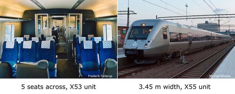 hög profil i