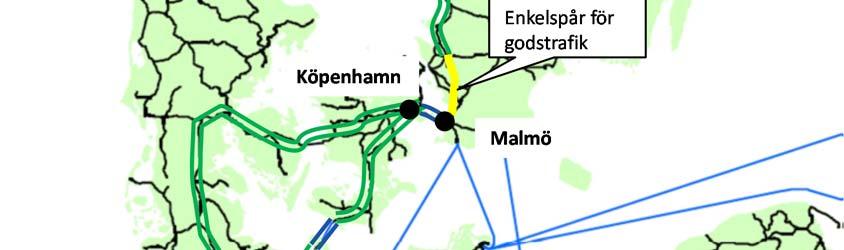 9 Figur: Korridoren Oslo Göteborg Malmö Köpenhamn Hamburg och kvarstående