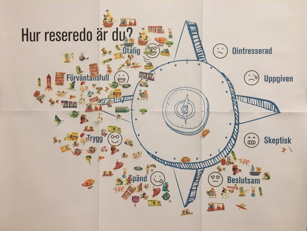 Bakgrund process hittills Hur mår IOGT-NTO var ett uppdrag som förbundsstyrelsen fick vid kongressen i Lund 2015.