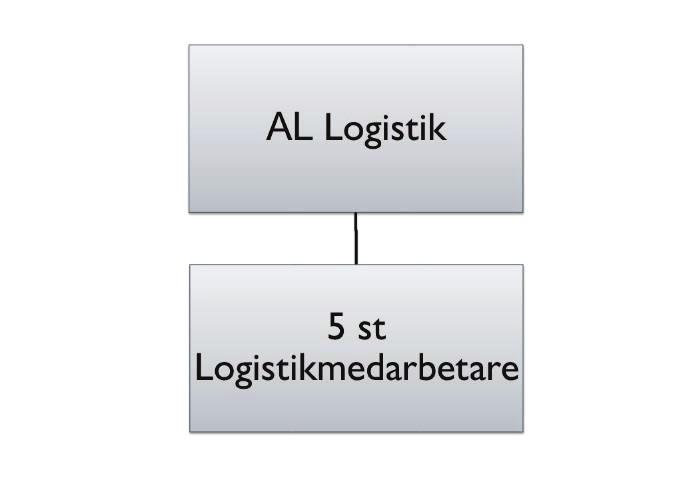 att möjliggöra för att JM klarar den produktionsökning av bostäder år 2020 som företaget eftersträvar.