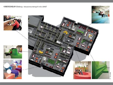 3D-vy arbetslagsarenor 4-6 och 7-9 Arbetslagsarenor 1. Parvisa arbetslag 4-6 och 7-9 med identiska arbetslagsarenor 2.