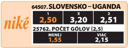 Jeho najväčší súper a vedúci muž po troch dieloch série Daniel-Andre Tande nezvládol včera druhý skok a v celkovom poradí Turné ho predstihol aj ďalší Poliak Piotr Zyla.