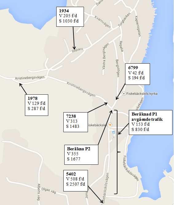 TRAFIKBERÄKNING Uppdragsledare: Fredrik Johnson Vår ref: Sida: 1 av 4 Upprättad av: Fredrik Johnson Datum: 2015-02-18 rev 2015-02-27 Uppdragsnr.