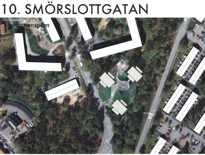 Smörslottsgatan Befintliga bostäder vid Smörslottsgatan.