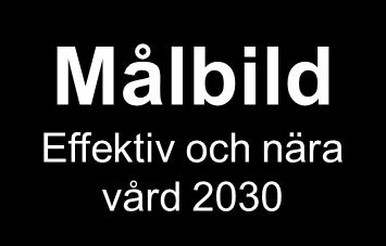 Nära Effektiv Förebyggande och hälsofrämjande Samskapande Geografisk Tillgänglighet Relationell Rätt nivå