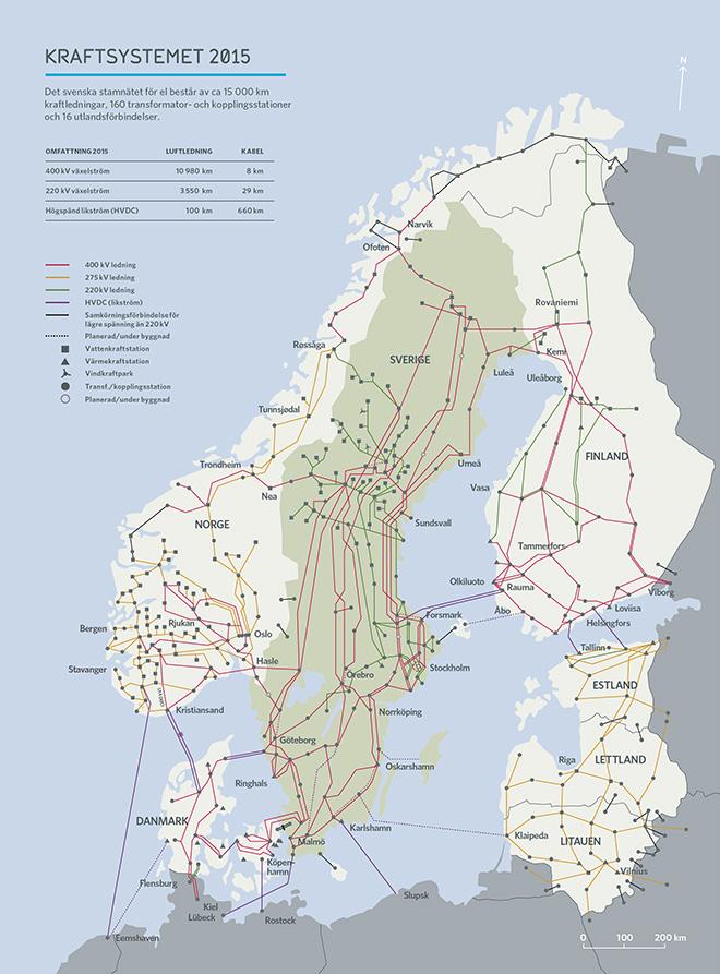 14 5. VERKSAMHETSBESKRIVNING 5.1 Elförbindelsens tekniska utförande 5.1.1 Teknik allmänt - Stamnätet Grundstommen i det nordiska elsystemet är de enskilda ländernas växelströmsnät.