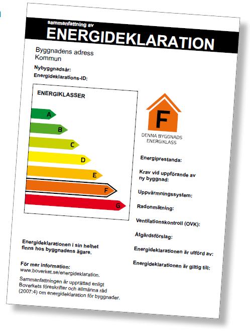 BEN Påverkan energideklarationer? Byggnadens energiklass kommer att påverkas. Mätning av varmvatten kan ge en bättre klass.