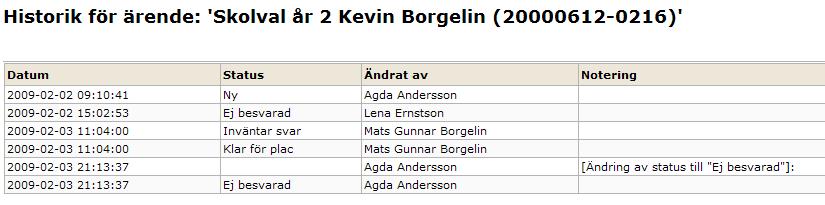 11 Kontrollera ärendelogg Det finns en ärendelogg på varje elev i ett skolval. I denna ärendelogg visas alla händelser i ärendet och vem som har gjort vad.