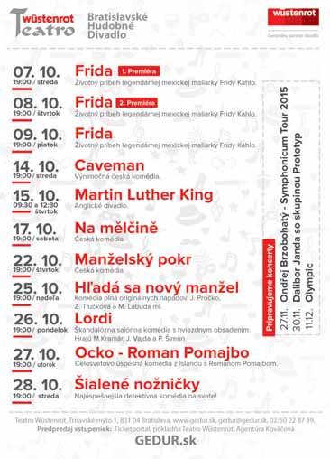 V súčasnosti je do projektu zapojených 20 200 detí zo 106 materských, základných a špeciálnych škôl v hlavnom meste.