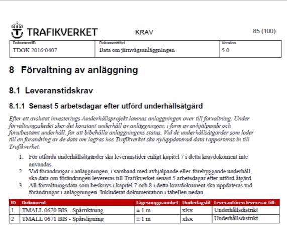 för järnvägsdata Leveranstidskravet för underhållsåtgärder är 5