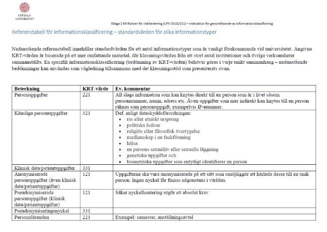 Att ta med sig till det fortsatta arbetet vid institutionen Hitta rätt nivå på klassningen.