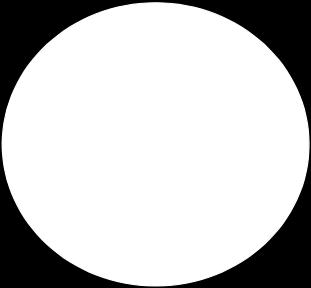 luftfart