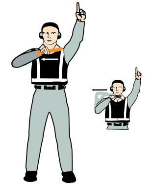 Alternativt visa med antal fingrar vilken motor som ska startas. 10.