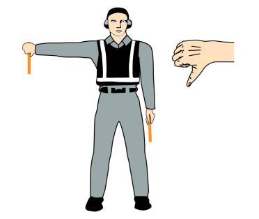 27. Avvisande (nej) (gäller teknik och service) Håll den högra armen rakt ut i 90 grader från axeln och låt