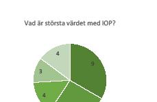 Sju organisationer lyfter fram att det tätare partnerskapet på lika villkor, med kontinuerligt kunskapsutbyte och djupare samverkan som de hade hoppats på, har uteblivit.