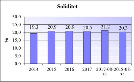 Sida 2 av 12 De verksamhetsmässiga målen är i stort sett uppfyllda. Antalet insatser i våra medlemskommuner har ökat samt har vi deltagit i ett flertal nationella insatser.