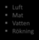 Luft Mat