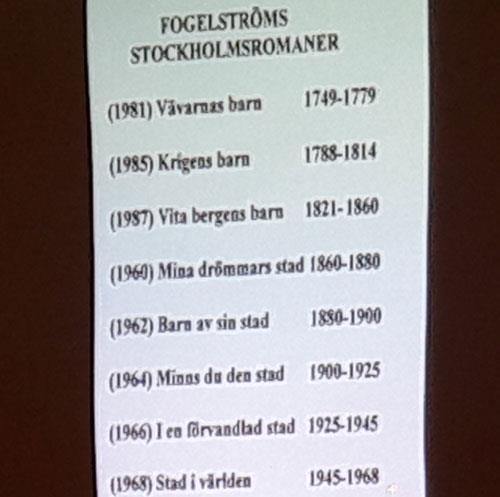 Per Anders allra största framgång var ändå hans bokserie om de enkla, fattiga människornas hårda liv i Stockholm.