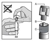 Instruktioner för administrering Varning Autoklavera inte den skyddade nålen (BD SafetyGlide Shielding Hypodermic Needle) före användning.