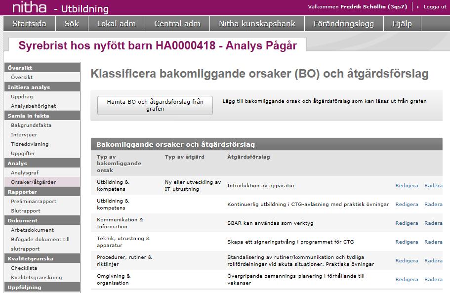 Tryck på Hämta BO och åtgärdsförslag från grafen. Det som registrerats i grafen läggs till.