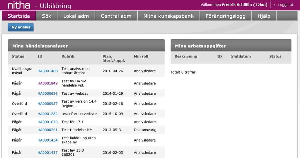 Klicka på ny analys Manualen finns i