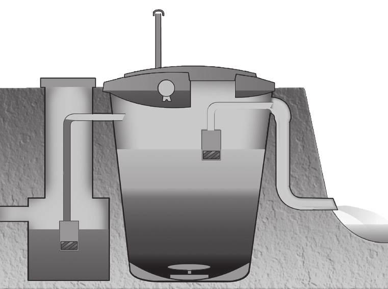 PÅLITLIG RENINGSPROCESS 1. FYLLNINGSFASEN Fastighetens avloppsvatten leds först till Ecolator:ns pumpbrunn.