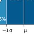 Den konkurrenssvaga abborren hämmas då i sin tillväxt och får svårt att nå fiskätande storlek, vilket v resulterar i en relativt låg andel fiskätande abborrfiskar.