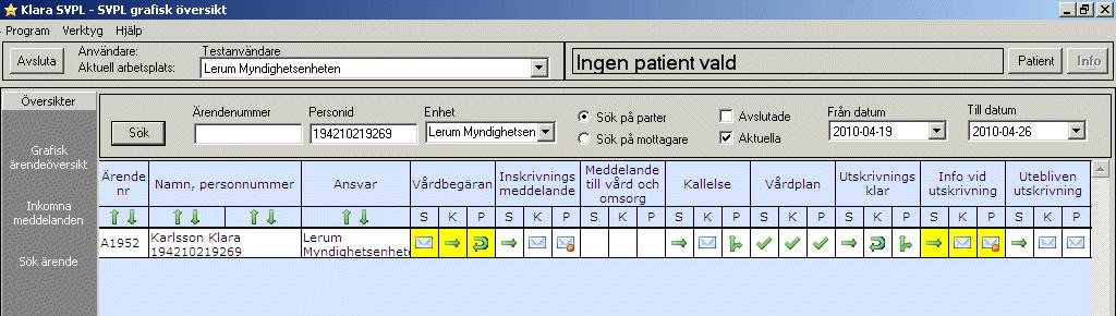 Grafisk ärendeöversikt Denna vy används som en översikt över enhetens aktuella eller avslutade ärenden Det går att söka på: - ärendenummer - personid - enhet - aktuella - avslutade -från datum - till