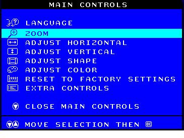 The OSD Controls ZOOM ZOOM ökar eller minskar storleken på skärmbilderna. För att ställa in ZOOM, följ stegen nedan. 1) Tryck på knappen på monitorn. MAIN CONTROLS-fönstret visas.