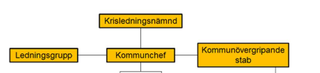 och information till allmänheten.