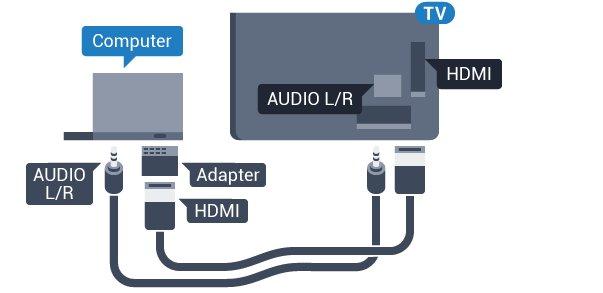 (minikontakt 3,5 mm) till AUDIO IN L/R på baksidan av TV:n. 4.18 Trådlösa högtalare Om du vill spela upp TV-ljud på en trådlös högtalare måste du para ihop den trådlösa högtalaren med TV:n.