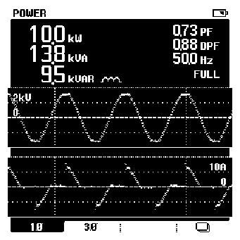 50,00 A - 50,00 ka 10-400 Hz 1,0 till 10,0 ± (1% + 10) ± (1% + 10) ± (0.