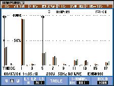 Detta gör att du kan hitta exakt orsaken till energiförlusterna i ett system.