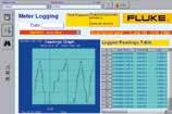 787/789 ProcessMeter Fördubbla din effektivitet Fluke 787 och 789 ProcessMeter kombinerar en digital multimeter och en loopkalibrator i ett robust handhållet instrument och ger processteknikerna