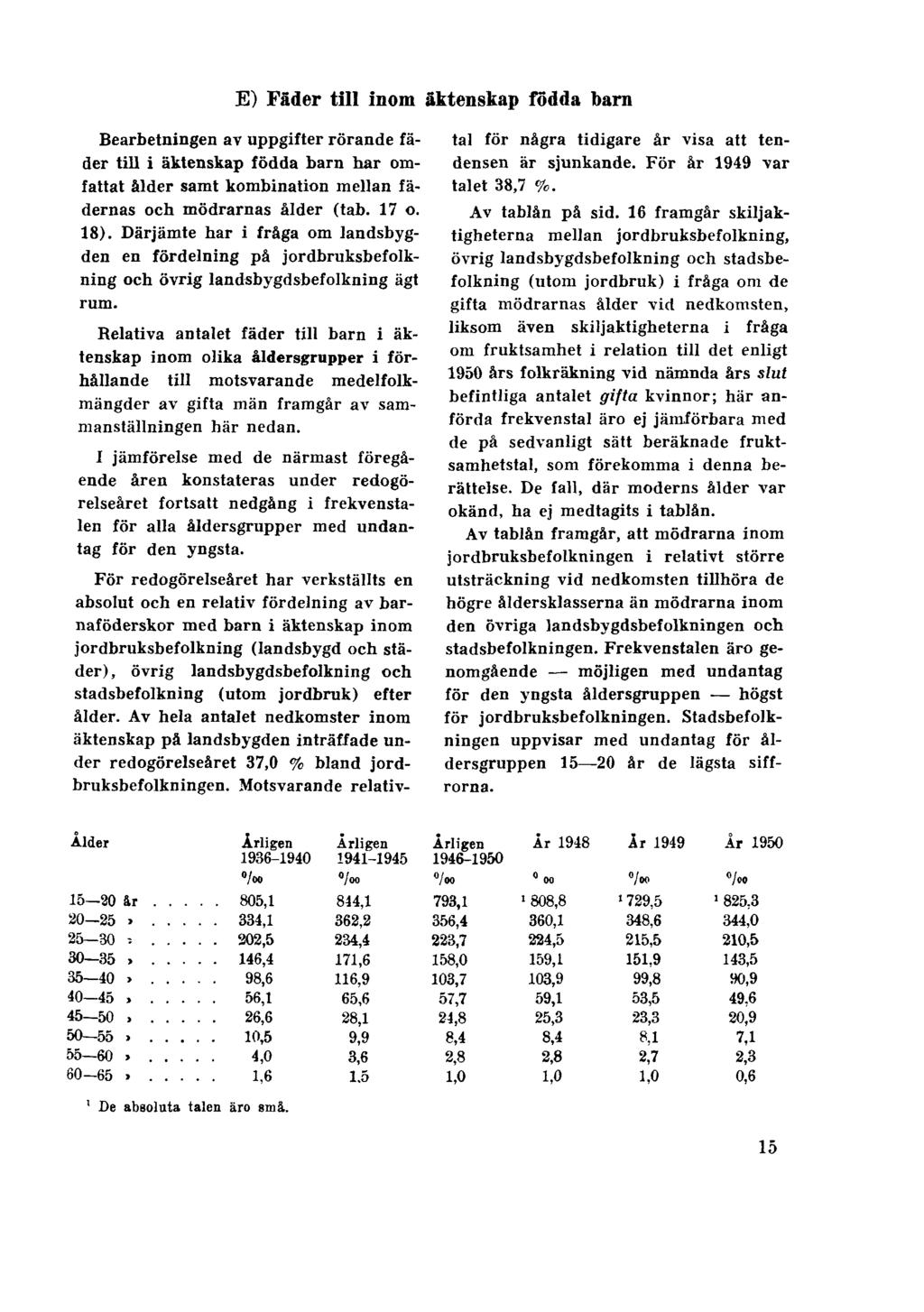 E) Fäder till inom äktenskap födda barn Bearbetningen av uppgifter rörande fäder till i äktenskap födda barn har omfattat ålder samt kombination mellan fädernas och mödrarnas ålder (tab. 17 o. 18).