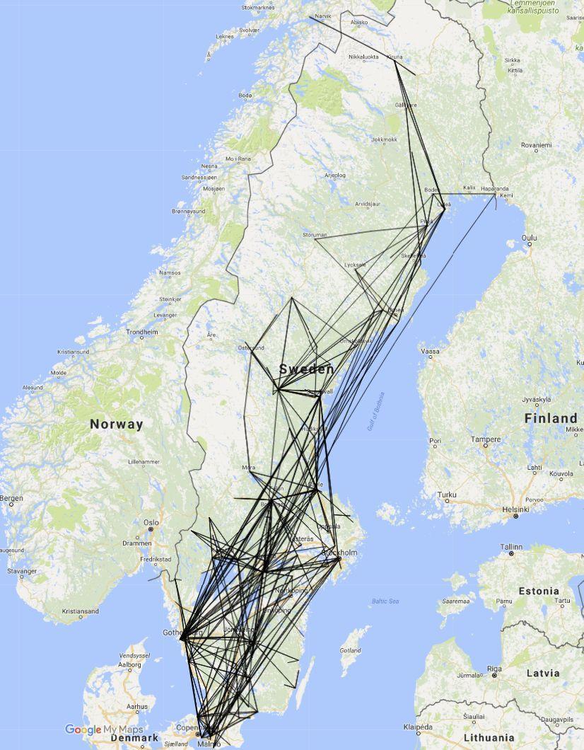 Transporttjänsteklasser för