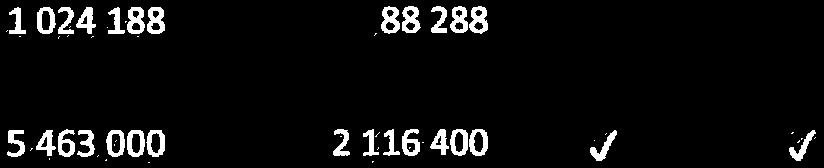 2 825 143 539 518 61470 53599 28028 2875 4 26373 8640 Erhållet avtal ej