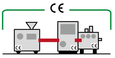 Integrerade tillverkningssystem 1.