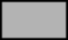Riskanalyser i