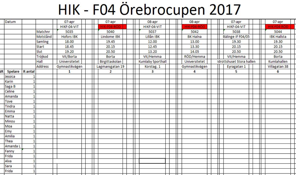 Örebro Cup information 2st lag