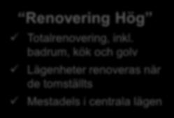Tre renoveringsmodeller Renovering Hög Totalrenovering, inkl.