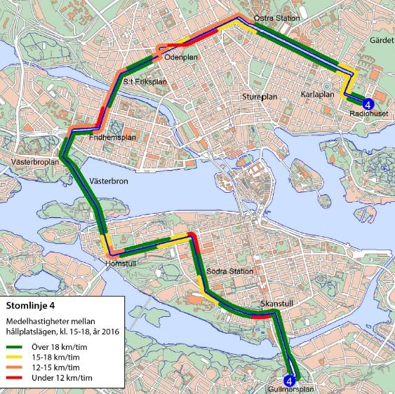 Sida 5 (12) Figur 4, Medelhastigheter för stomlinje 4, år 2016. Förslag till åtgärder Trafikkontoret föreslår ett antal olika åtgärder för genomförande under 2018-2019.