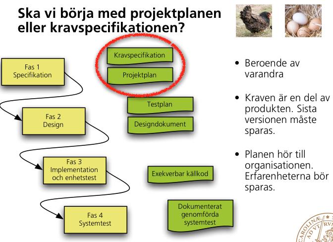 Gränssnitt 32 Kostnadsskattning Persontid viktigaste (dvs dyraste) faktorn Alltid svårt att veta, men