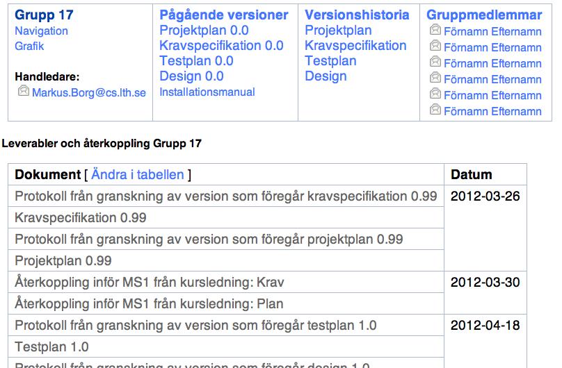 Inlämning måndag v3 kl 24: Krav 0.99 } granskning krav Plan 0.99 granskning plan Återkoppling Innehåll Form Korrigering Krav 1.0 Plan 1.