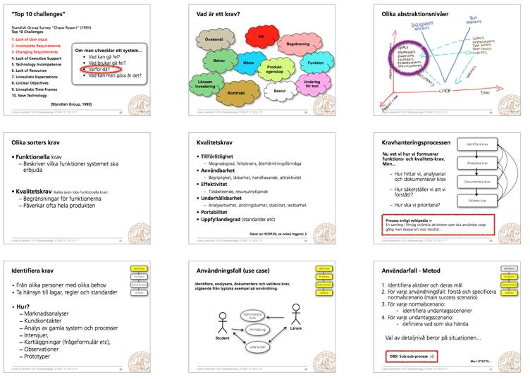 ETSA01 Ingenjörsprocessen för programvaruutveckling Metodik Kravhantering fortsättning 10 Kravhanteringsprocessen Identifiera krav Nu vet vi hur vi formulerar funktions- och kvalitets-krav. Men.