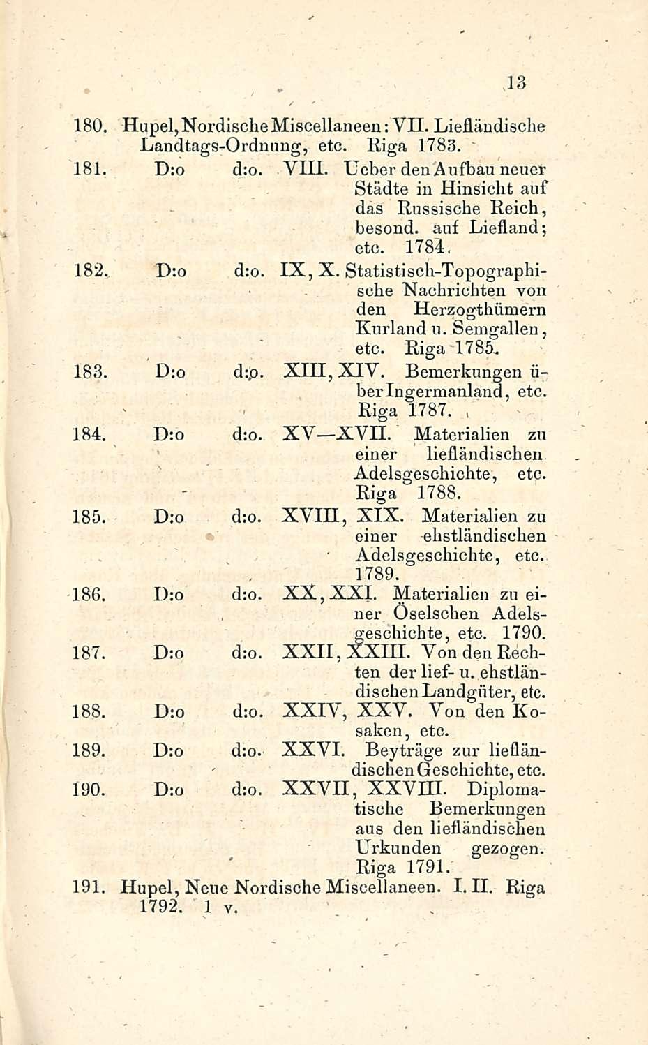 180, Hupel,NordischeMiscellaneen: VII. Liefläudische Landtags-Ordnung, etc. Riga 1783. 181 D:o d:o. VIII. Ueber den Aufbau neuer Städte in Hinsicht auf das Russische Reich, besond. auf Liefland; etc.