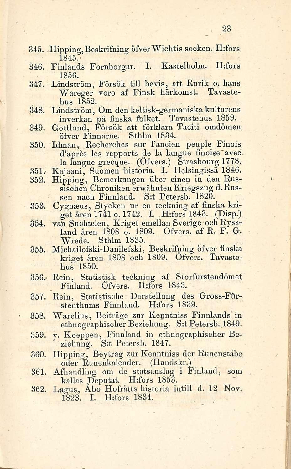23 345. Hipping,Beskrifning öfverwichtis socken. H:fors 1845. 346. Finlands Fornborgar. I. Kastelholm. H:fors 1856. 347. Lindström, Försök tili bevis, att Rurik o. hans Wareger voro af Finsk härkomst.