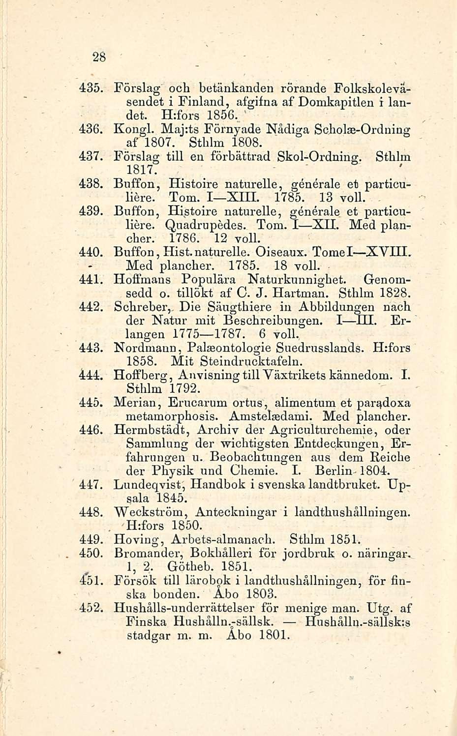 28 435. Förslag och betänkanden rörande Folkskoleväsendet i Finland, afgifna af Domkapitlen i landet. H:fors 1856. ' 436. Kongi. Maj:ts Förnyade Nådiga Scholae-Ordning af 1807. Stblm 1808. 437.