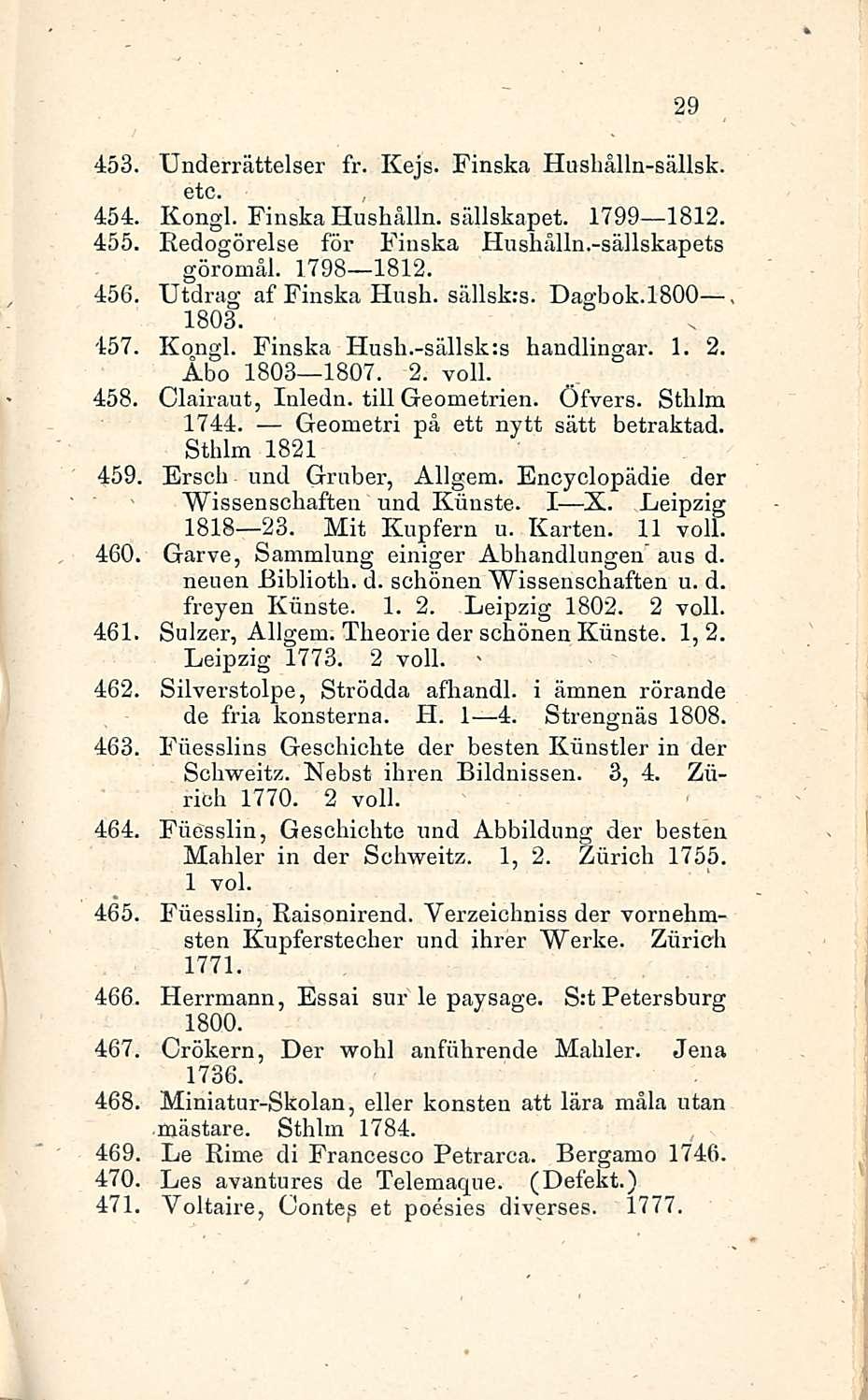 29 453. Underrättelser fr. Kejs. Finska Hushålln-sällsk. etc. 454. Kongi. Finska Hushålln. sällskapet. 1799 1812. 455. Redogörelse för Finska Hushålln.-sällskapets göromål. 1798 1812. 456.